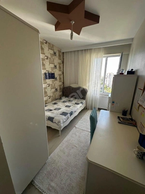 Küçük Resim